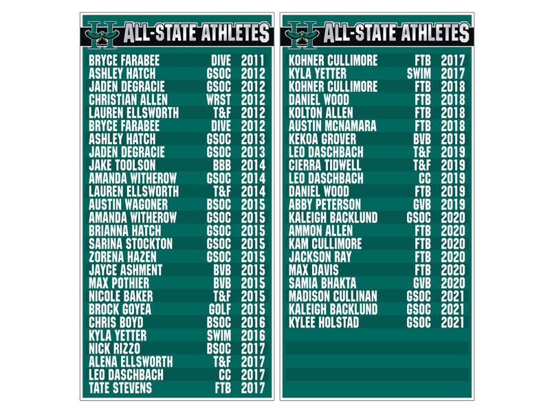 all state athletes add a name boards