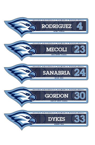 keiser university locker nameplates