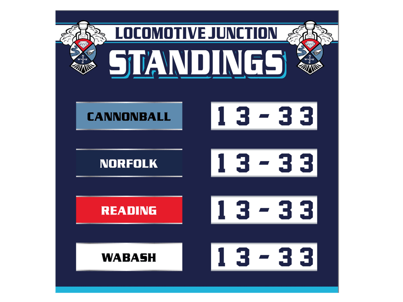 team standings board