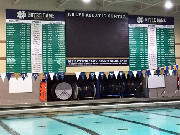 Notre Dame University Swim Record Board