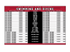 BMC Durfee High School snap in swimming & diving record board