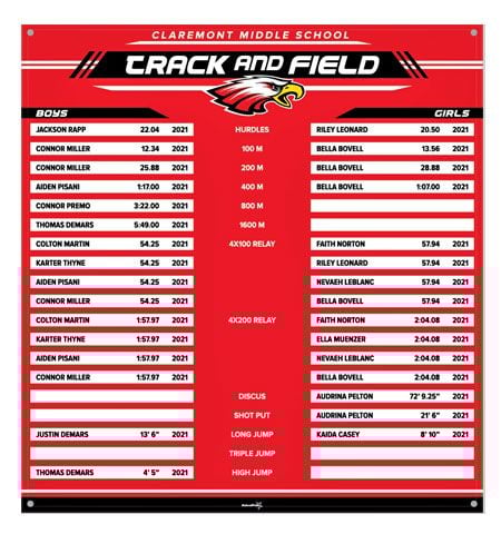 Claremont Middle School Track and Field Record Board
