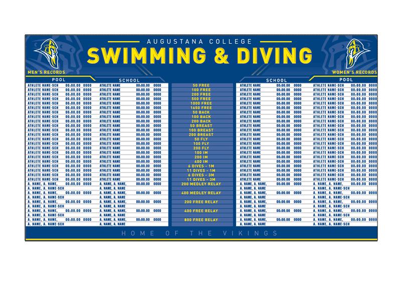 snap in swimming & diving record board