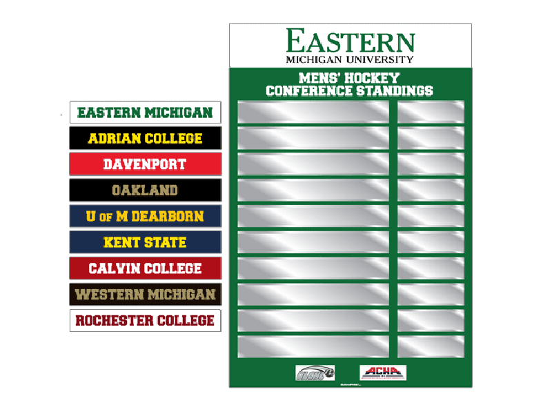conference standings nameplate board