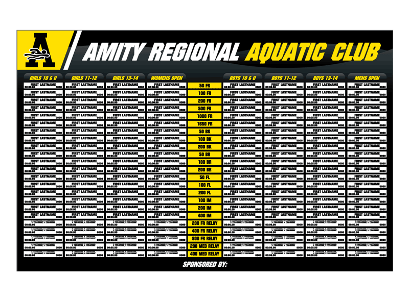aquatic club swimming record board