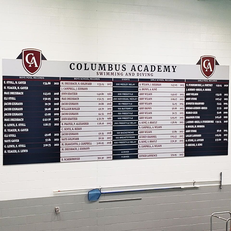 columbus academy swimming record board