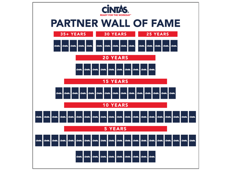 cintas partner wall of fame