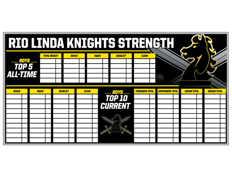 rio linda weight lifting board