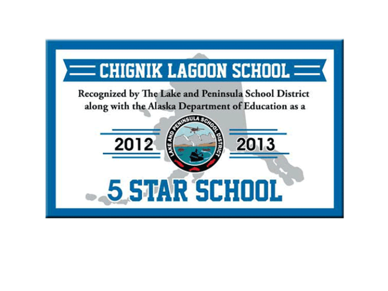 5 star school banner