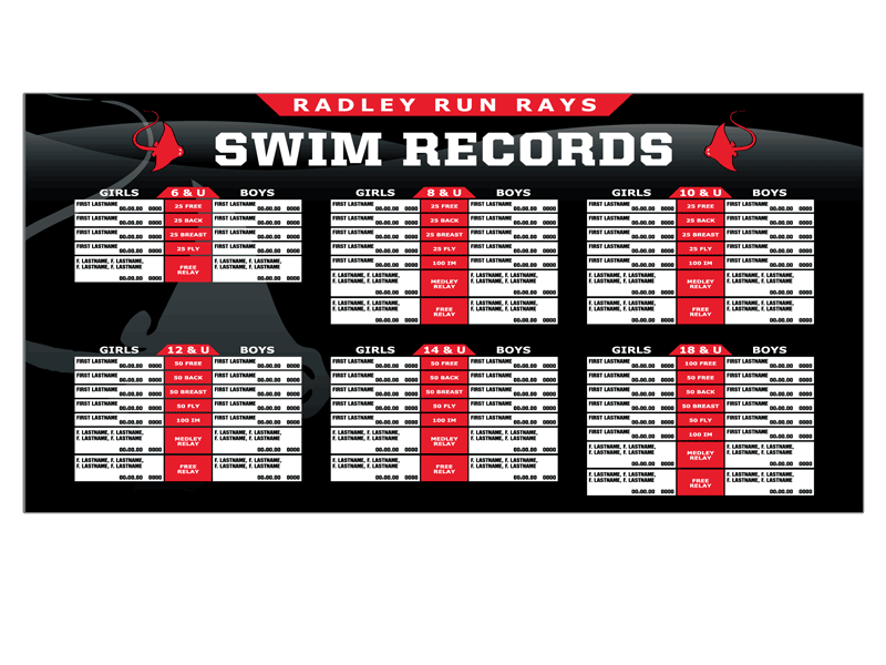youth swimming record board