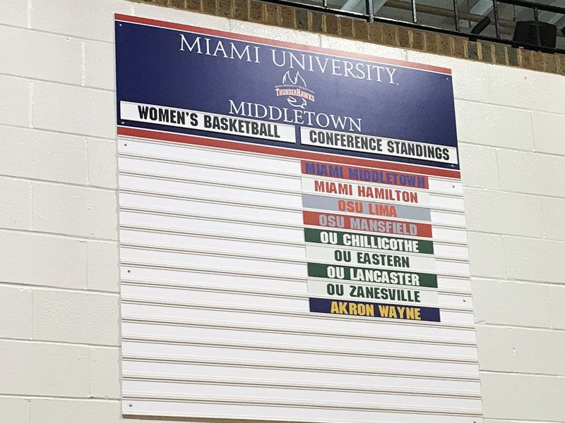 conference standings board  miami middletown