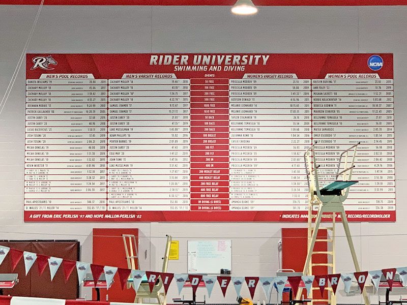 Rider University Natatorium style swim record board