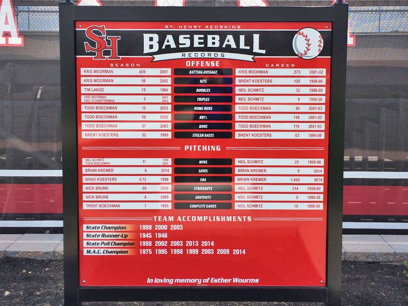 overlay baseball record board