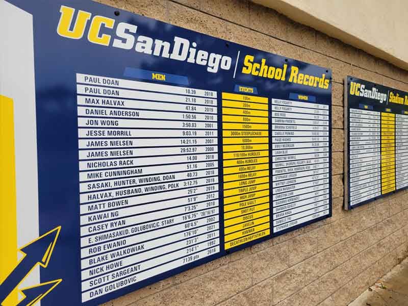 UC SanDiego Record Boards Outdoor