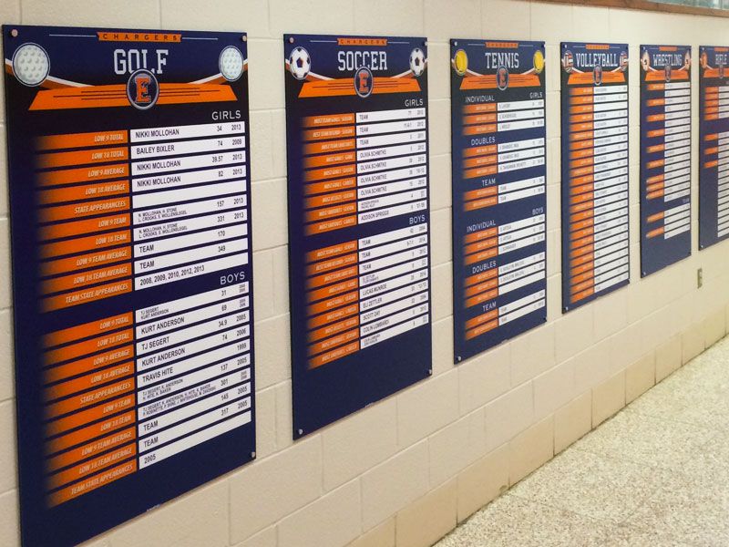 chargers easy change record boards golf soccer tennis