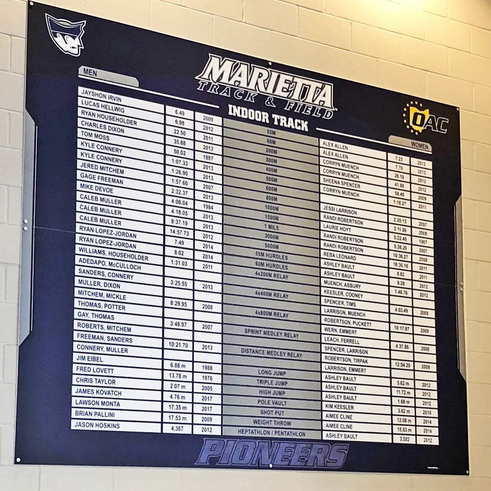 Marietta College Indoor Track Record Board overlay style