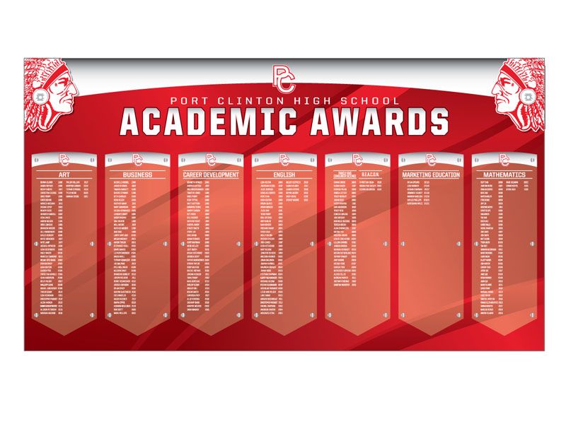 Academic Awards Board acrylic panels