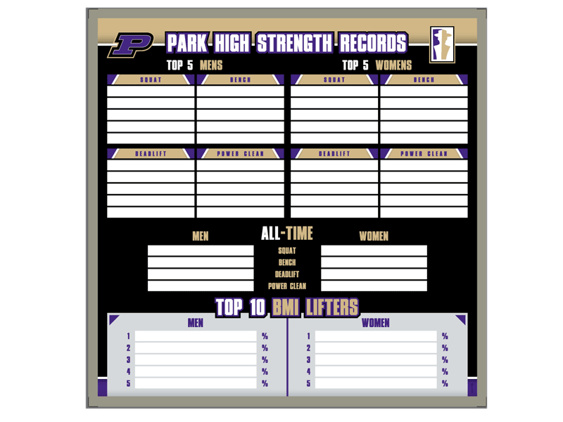 park high strength records