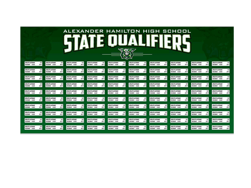 state qualifiers name plate board