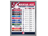standings board mountain west conference
