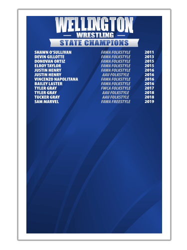 Wellington wrestling state champs add a name banner