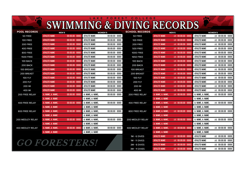 natatorium panel swimming and diving record board