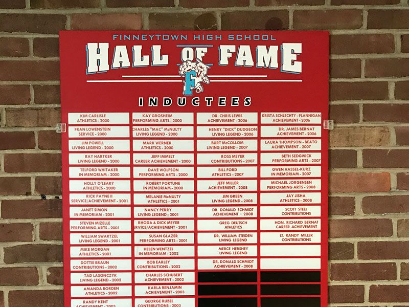 hall of fame inductees add a name board
