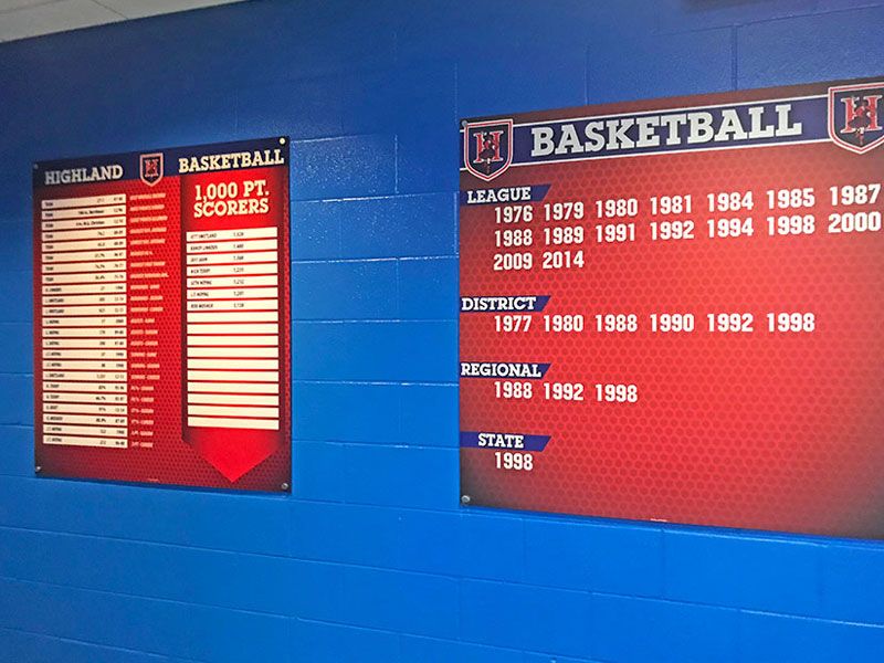 basketball overlay record boards