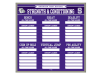 strength & conditioning board