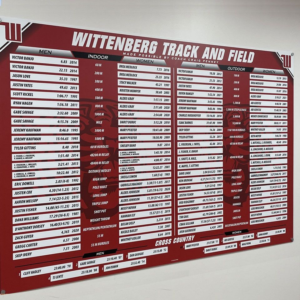 Wittenberg university Track Record Board overlay records