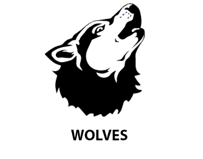wolf mascots