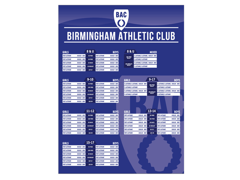 athletic club swimming records board