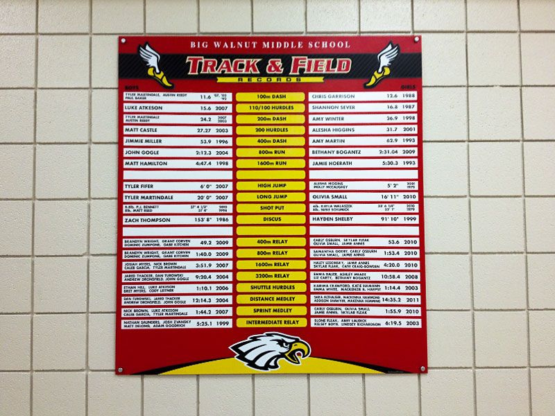 easy change track and field record board in red yellow and white