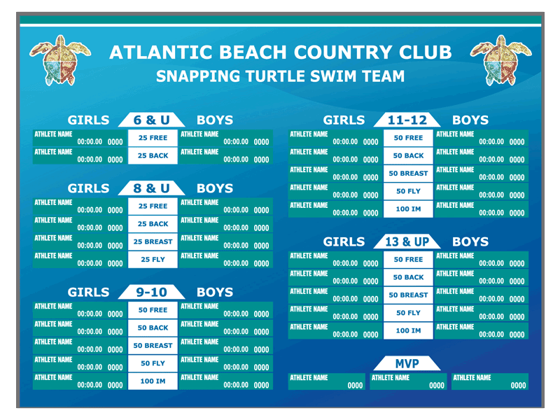 country club swimming records board