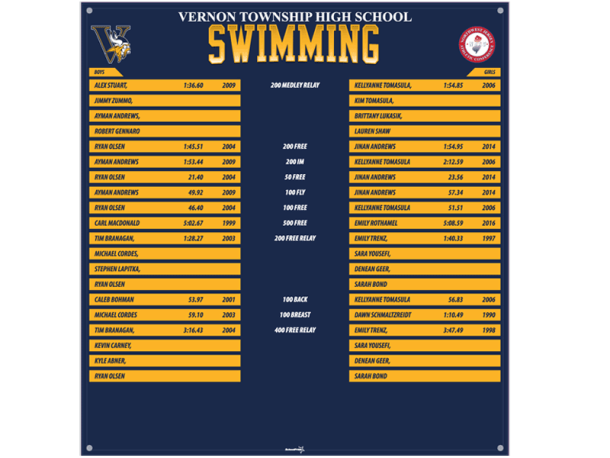 Swimming Easy Change Record Board