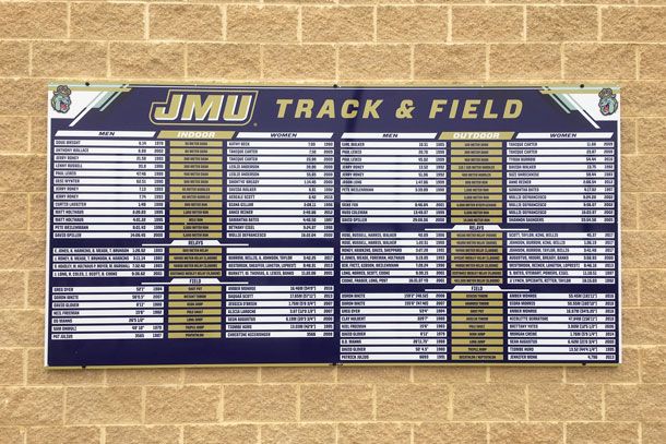 JMU outdoor track record board aluminum